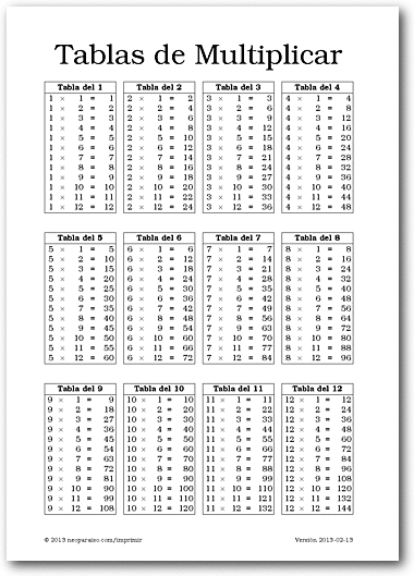  cartilla de las tablas de multiplicar lista para imprimir en formato PDF 