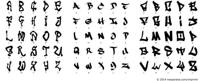 Featured image of post Letras Abecedario En Graffiti Formas de letras que son para escribir y simular que se trata de una pintada en una pared o un tren