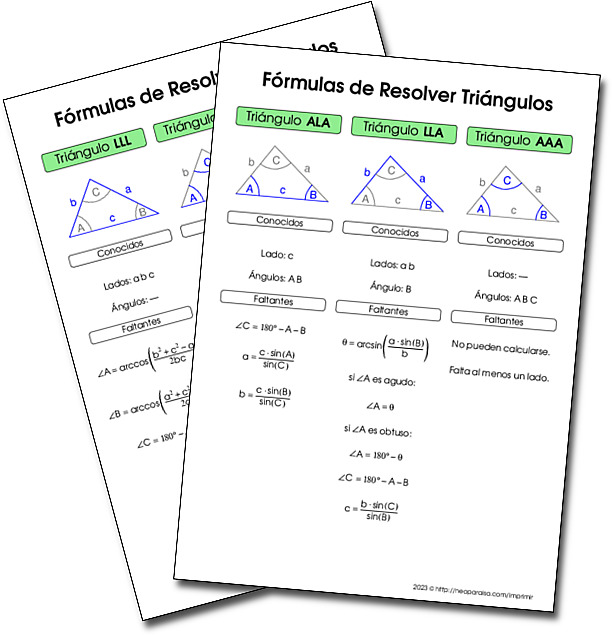 Fórmulas para Resolver Triángulos PDF