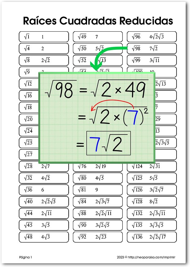 Radicación: simplificación de raíces cuadradas, Ejemplo de cómo simplificar  una raíz cuadrada usando la descomposición factorial., By Profe ever