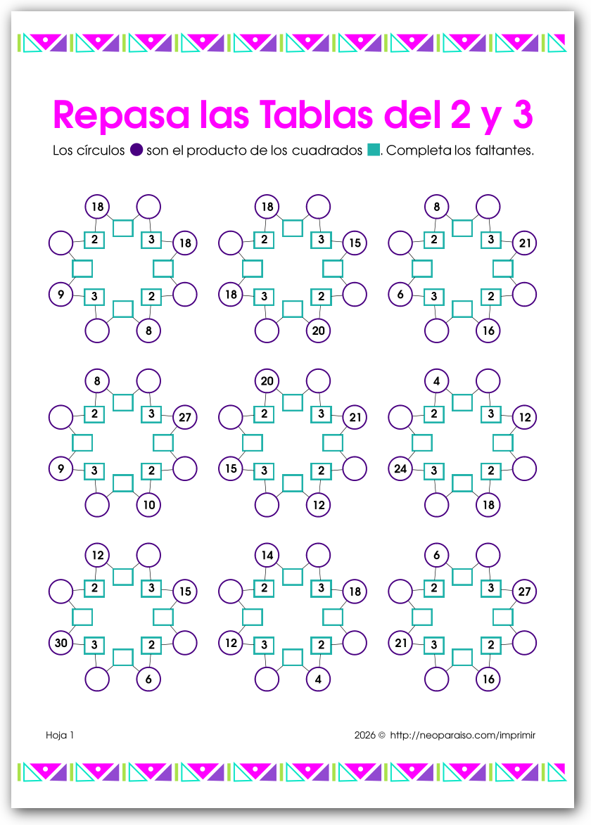 Imagen: estrellas de multiplicar