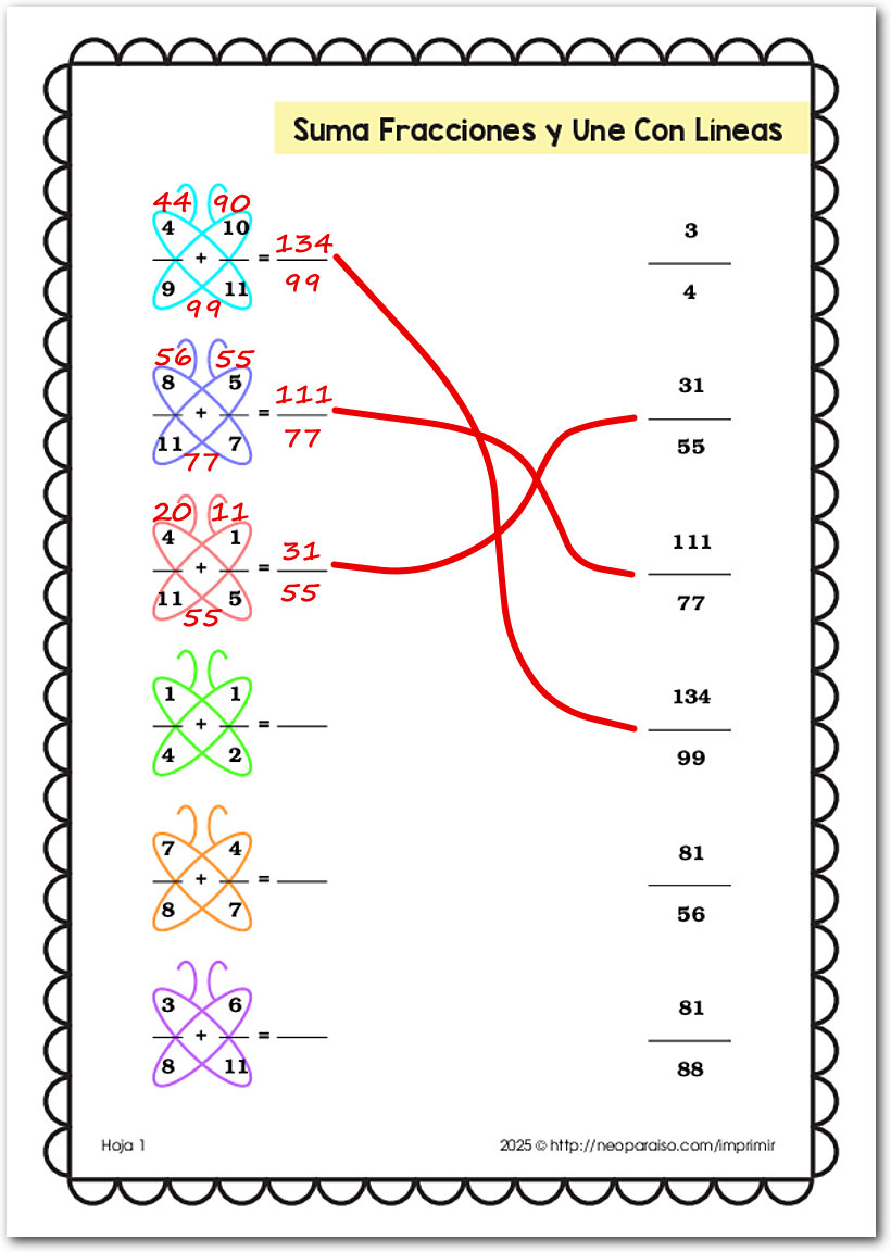 Suma Fracciones método Mariposa