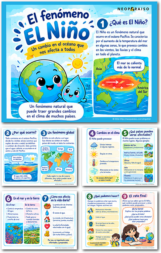 L&aacute;minas del Fen&oacute;meno del Ni&ntilde;o PDF gratis