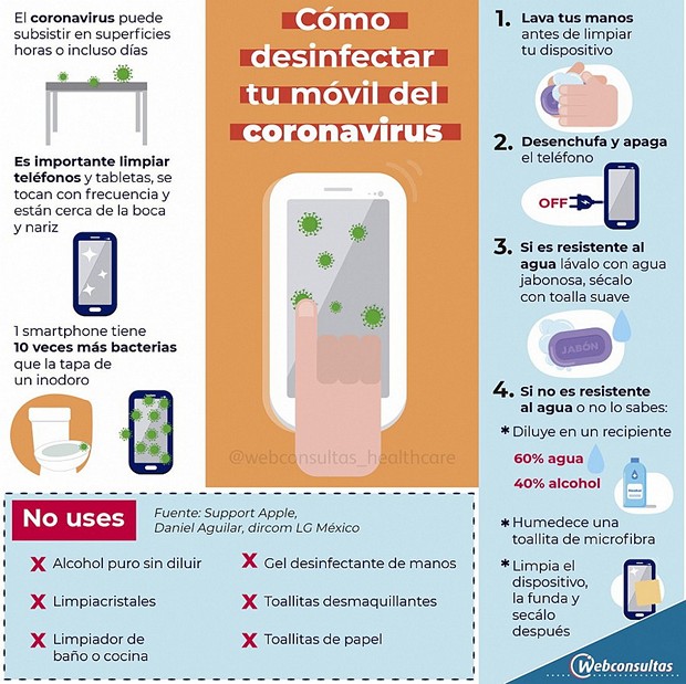 Imagen: coronavirus desinfectar movil