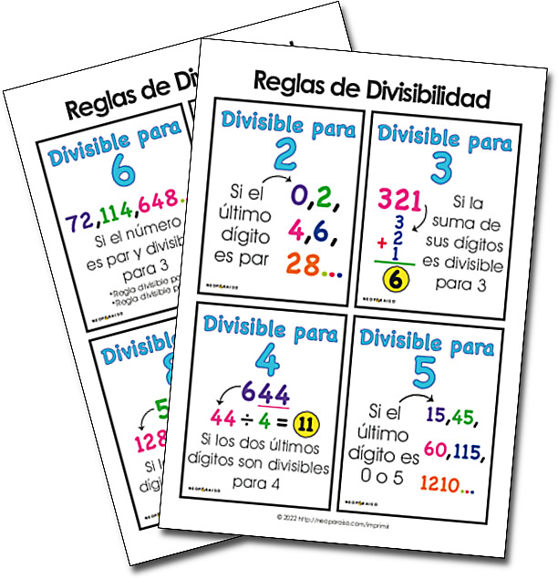 Reglas de Divisibilidad PDF gratis
