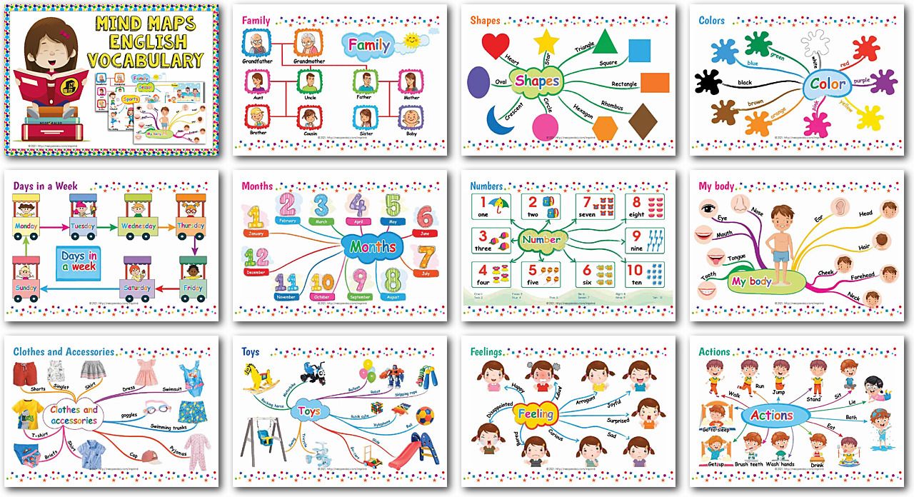 Toys Vocabulary  Libros para aprender ingles, Vocabulario en ingles,  Palabras inglesas