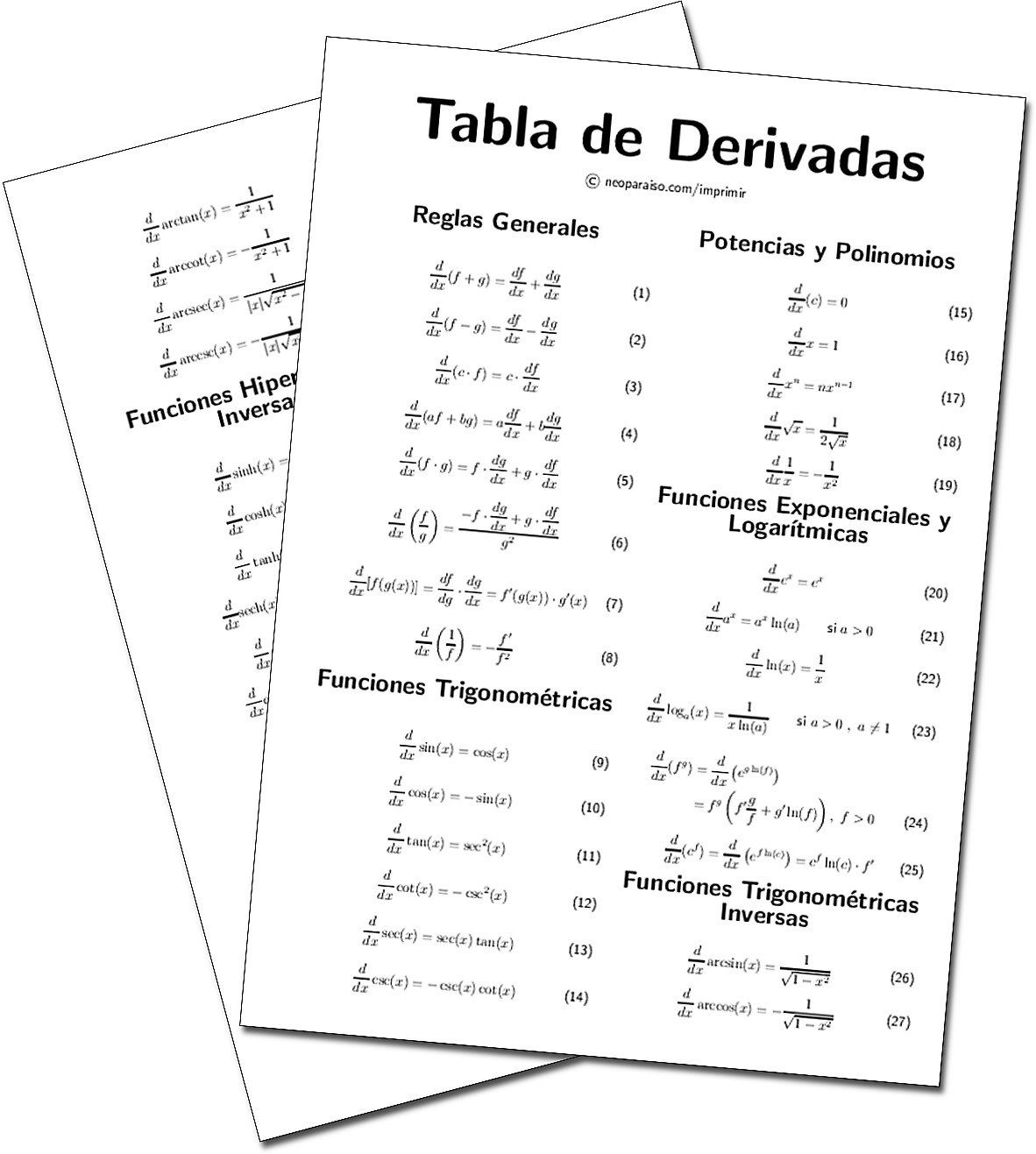 tabla de derivadas PDF