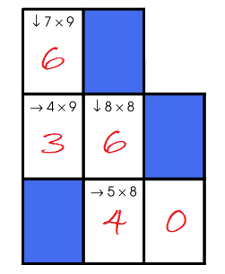 Ejemplo de Crucigramas de Multiplicaciones