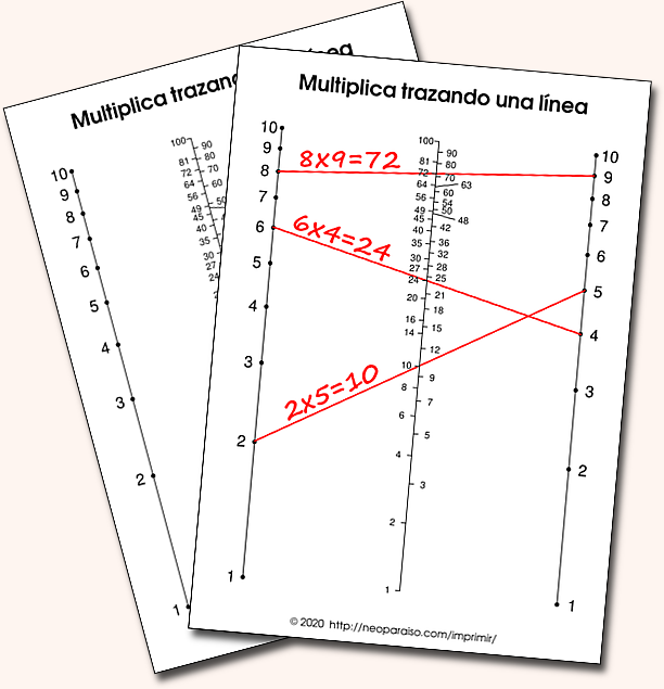 Hoja para multiplicar dos números uniéndolos con una línea
