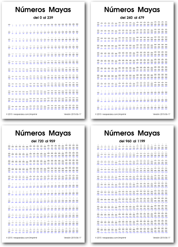 tabla de números mayas del 1 al 500
