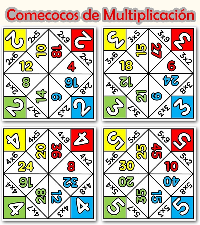 Comecocos de las Tablas de Multiplicar PDF gratis