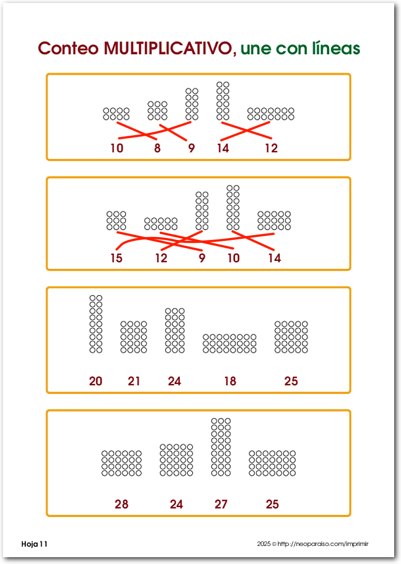 Tabla Multiplicar Puntos
