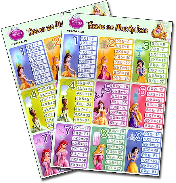 Tablas de Multiplicar de Princesas