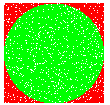 Imagen: superficie circulo 3